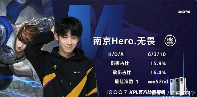 仅展示了两 仅展示了两