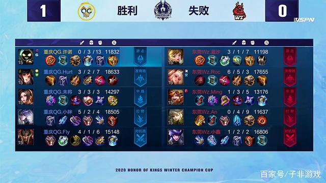 呈现出渐入 呈现出渐入