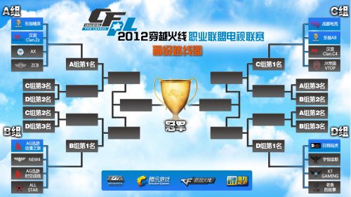 的控球能力 的控球能力