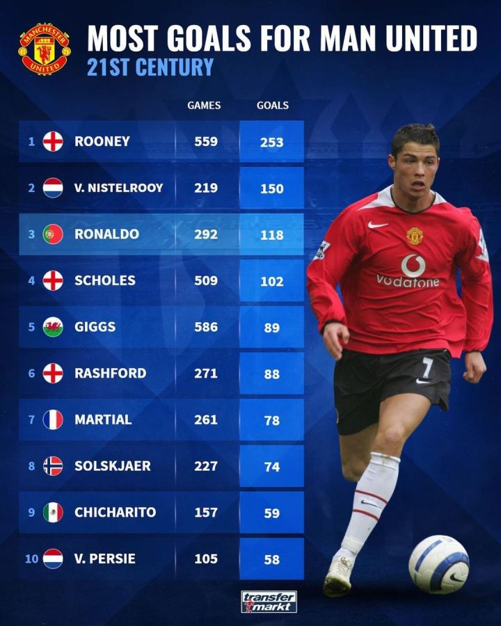 的敏锐洞察 的敏锐洞察