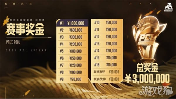 队的核心位 队的核心位