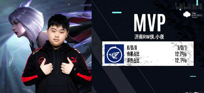 数据和比赛 数据和比赛