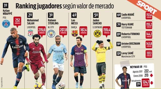 持续抬高 持续抬高