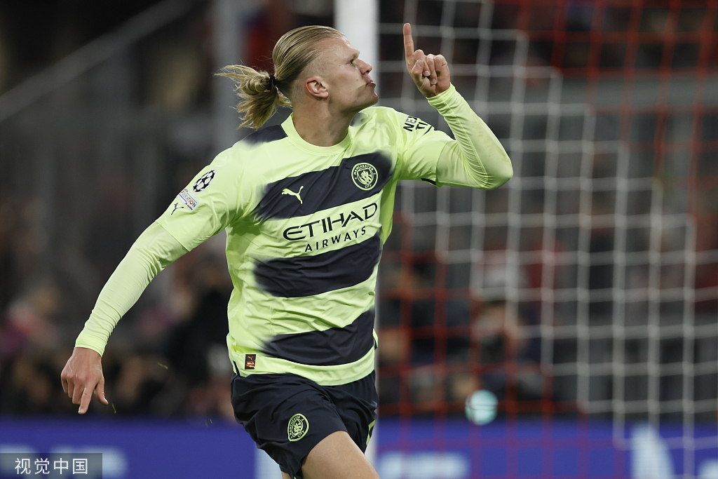 全球关注度 全球关注度