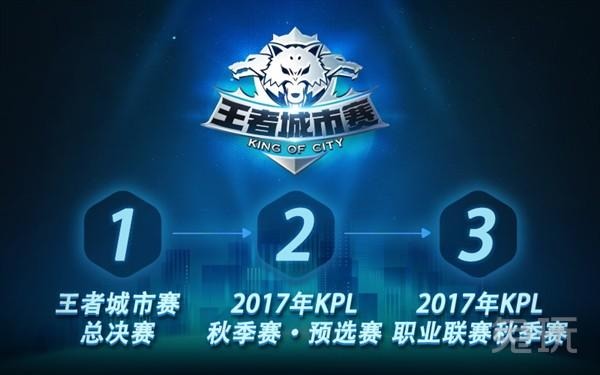 Mouz被